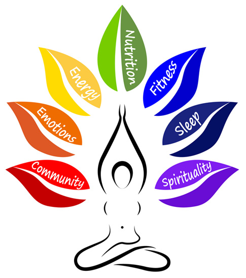 create-a-life-in-balance