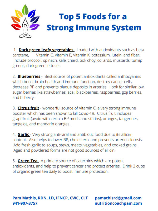 Top 5 Foods for a Strong Immune System
